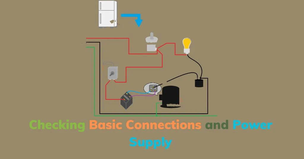 Checking Basic Connections and Power Supply