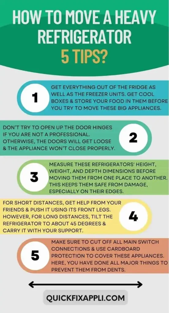 How to Move a Heavy Refrigerator 5 Tips