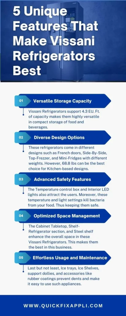 Best Features of vissani refrigerators