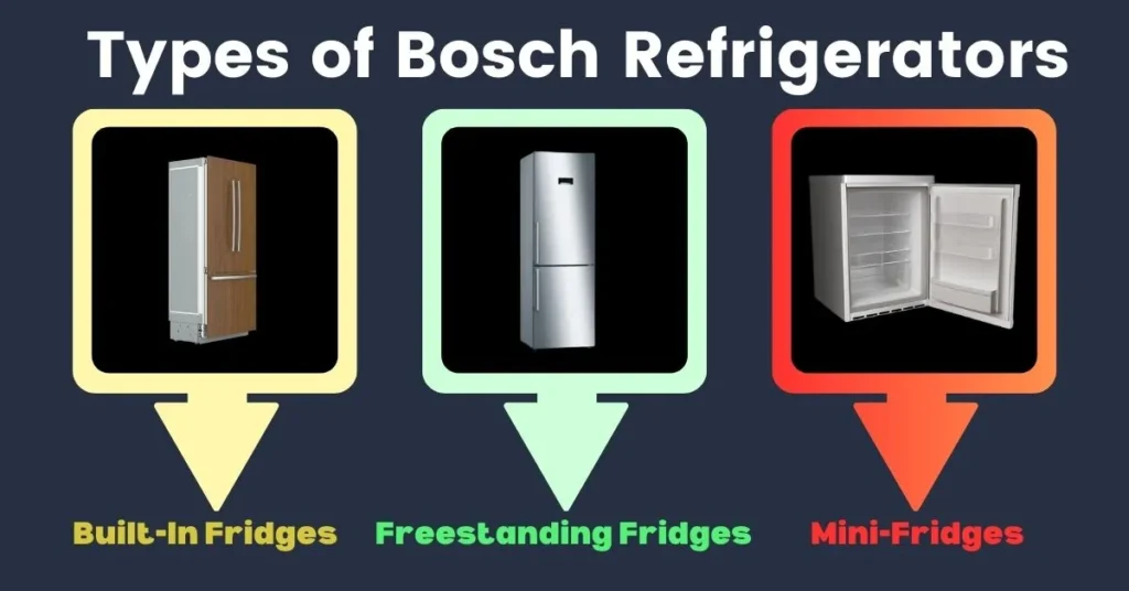 Types of Bosch Refrigerators