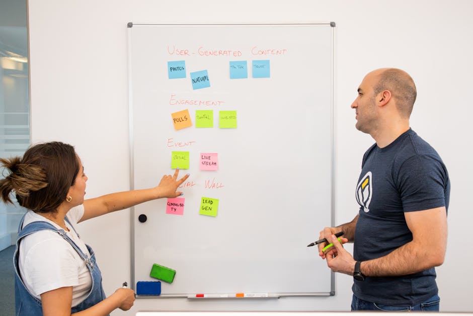 Product and engineering team collaboratively mapping an attack tree on a whiteboard