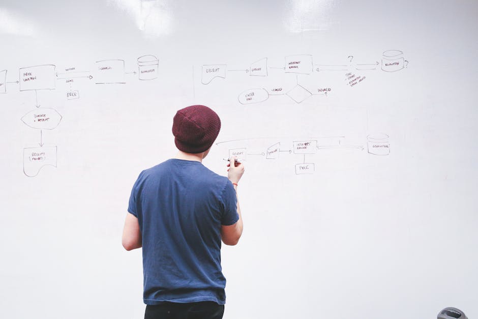 Product team member reviewing use-case steps on a whiteboard