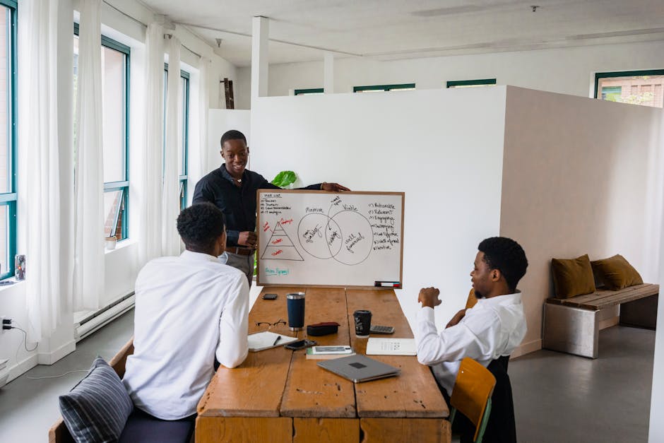 Cross-functional team collaborating at a whiteboard during a threat modeling workshop