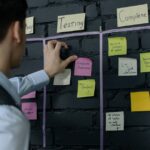 Teams at a Threat Modeling Workshop, turning business goals into a prioritized attack surface plan with sticky notes and laptops